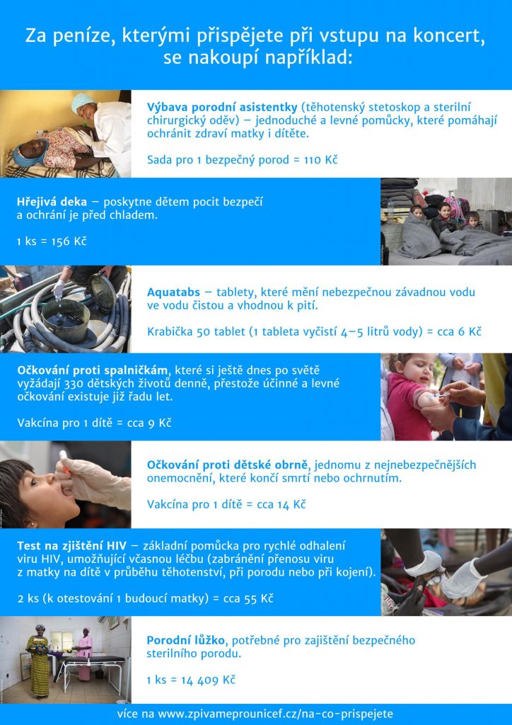 Grafika koncertu Zpíváme pro UNICEF